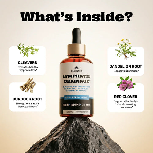 Lymphatic Drainage Drops - Release Trapped Fluid