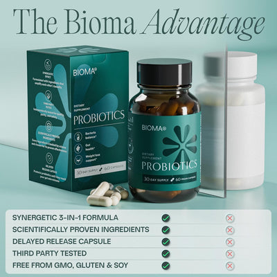 BIOMA Probiotics - Digestive Health Probiotic